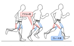 あ