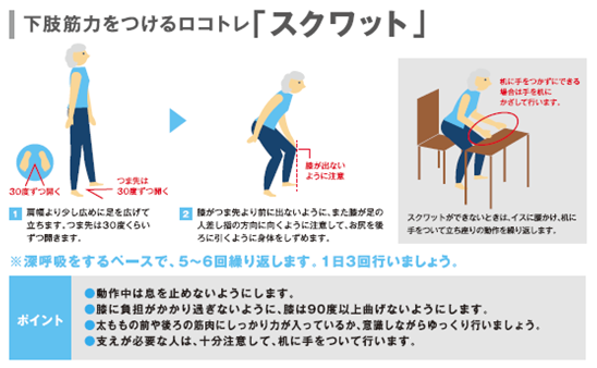 ろこも