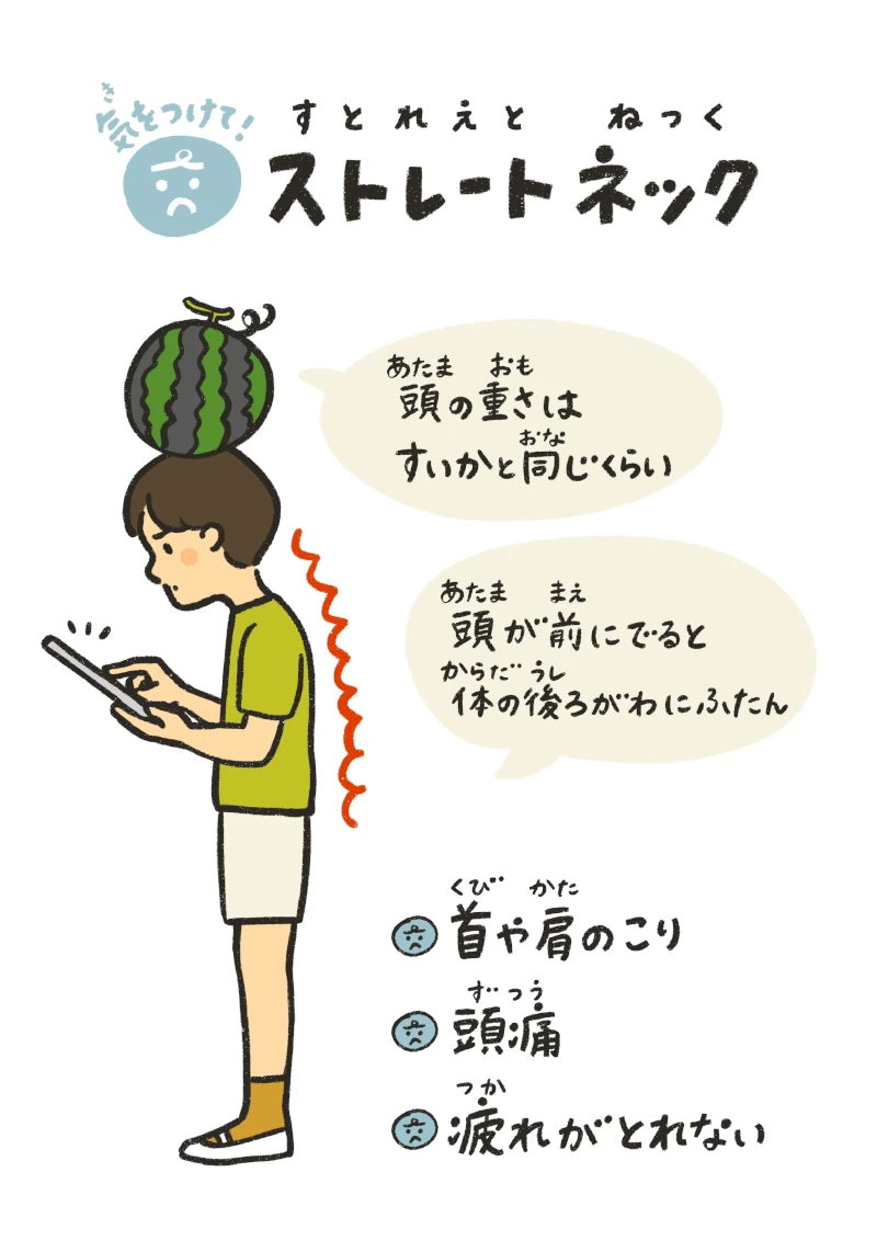 うつむき姿勢によるスマホ首・ストレートネックのイメージ